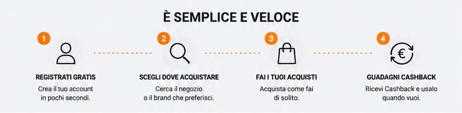 Vantaggio 4