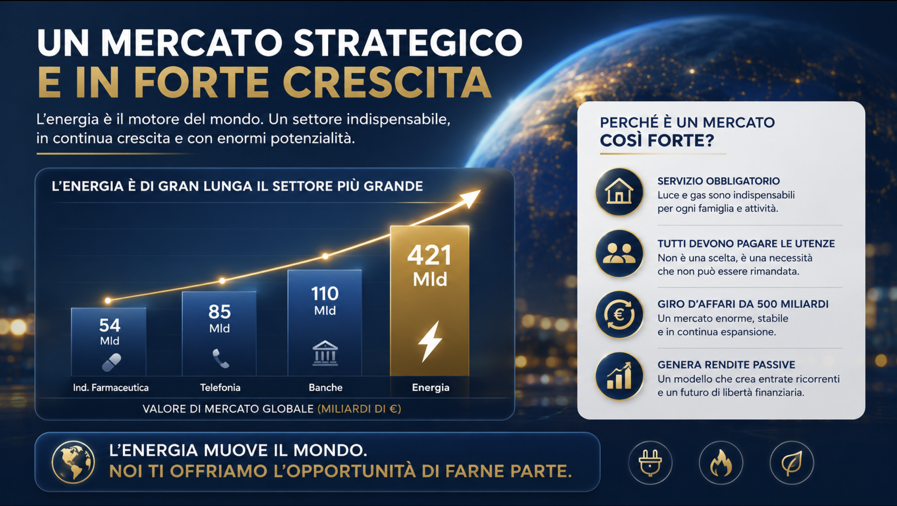 Collabora Immagine 2